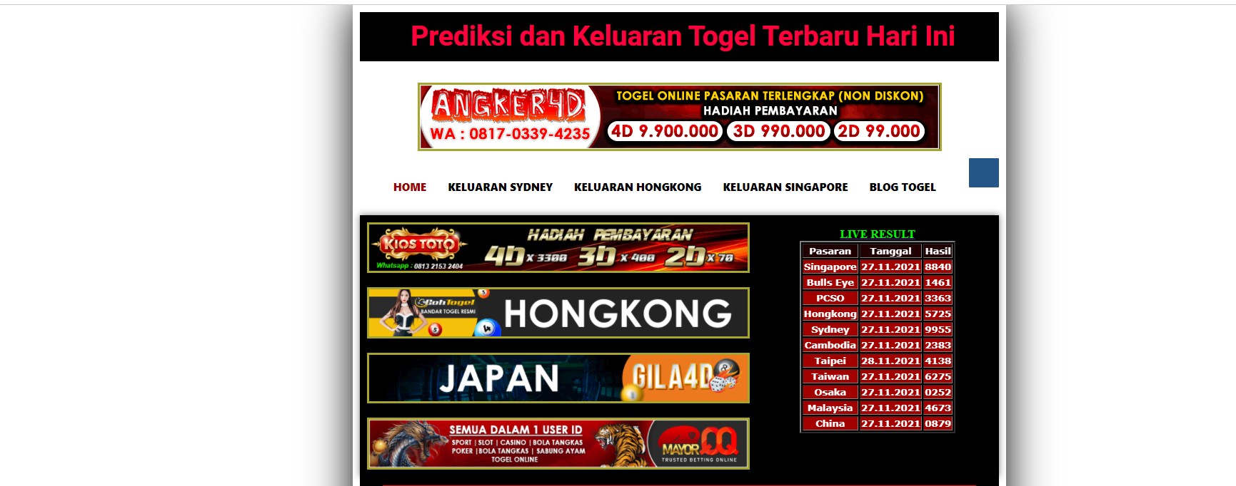 Bermain Togel Online di Indonesia - Prediksi Judi Togel